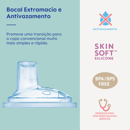 Bocal Extramacio para Copos MAM com Sistema Antivazamento