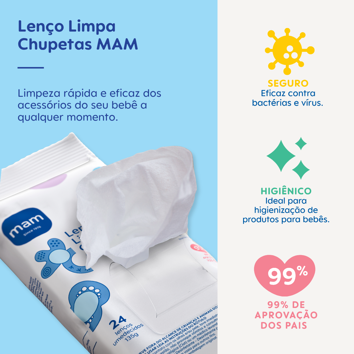Lenço Umedecido Limpa Chupetas MAM 24 Unidades