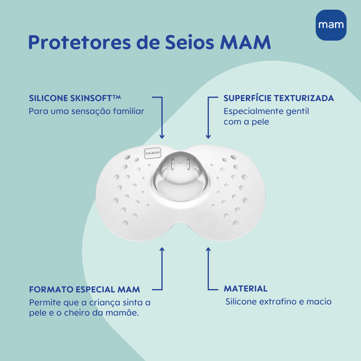 Protetor de Seios MAM Tamanho Pequeno Silicone Extrafino e Macio 2 Unidades