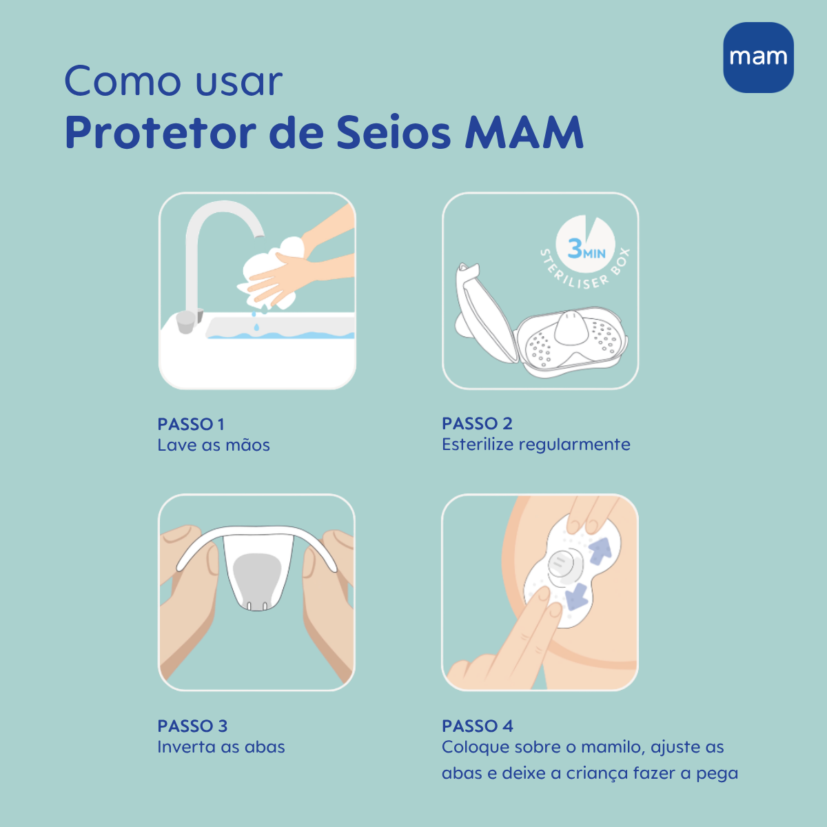Protetor de Seios MAM Tamanho Pequeno Silicone Extrafino e Macio 2 Unidades