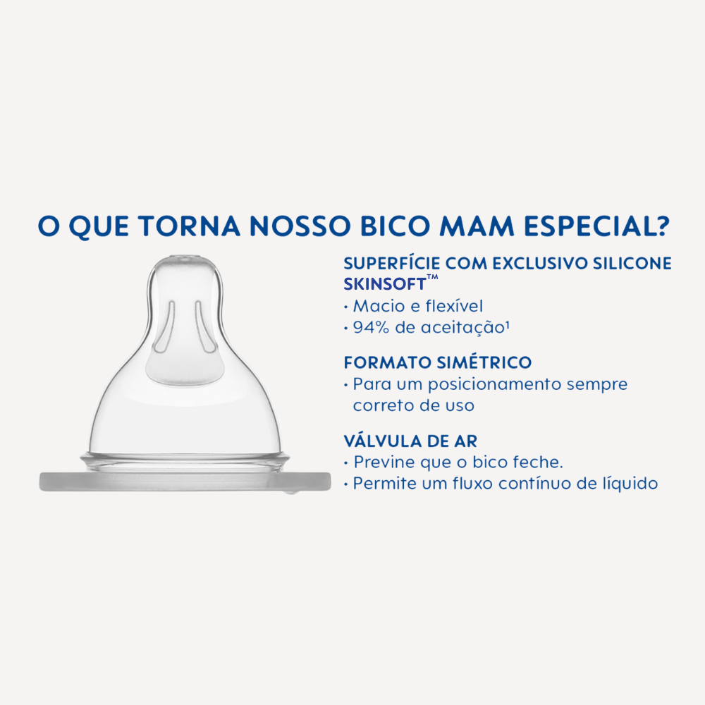 Kit 4 Bicos X  para Mamadeira MAM em Silicone Fluxo Super Rápido 6+ Meses