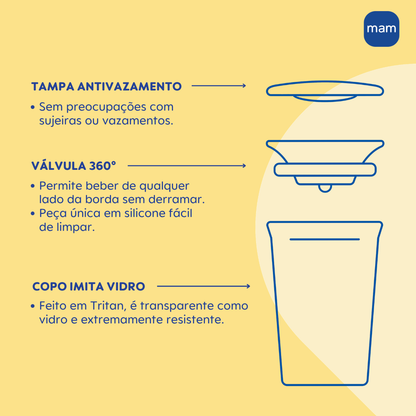 Copo de Transição 360° MAM Fácil de Beber 290ml 8+ Meses Com Tampa Neutra
