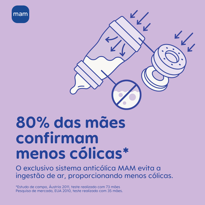 Mamadeira MAM Easy Start 130ml Anticólica e Autoesterilizável 0+ Meses Neutra