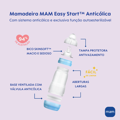 Mamadeira MAM Easy Start 160ml Anticólica e Autoesterilizável 0+ Meses Azul