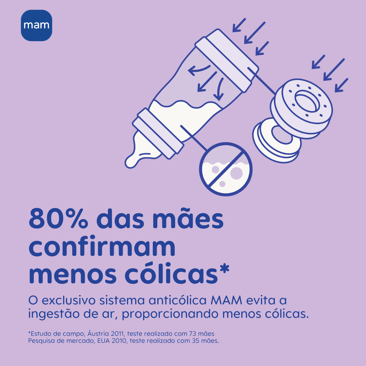 Mamadeira MAM Easy Start 160ml Anticólica e Autoesterilizável 0+ Meses Rosa