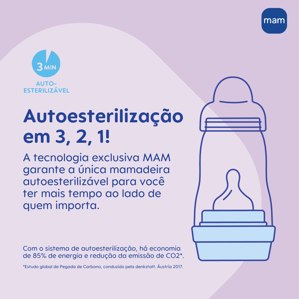 Kit 2 Mamadeiras MAM Easy Start - Starter Set 130ml + 260ml Anticólica e Autoesterilizável 0+ Meses Neutro